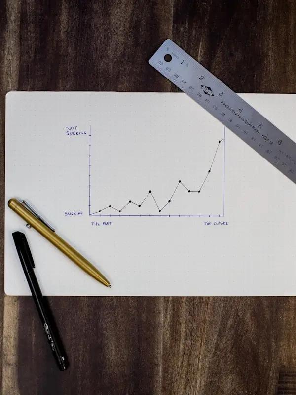 Analytics dashboard tracking lead generation performance